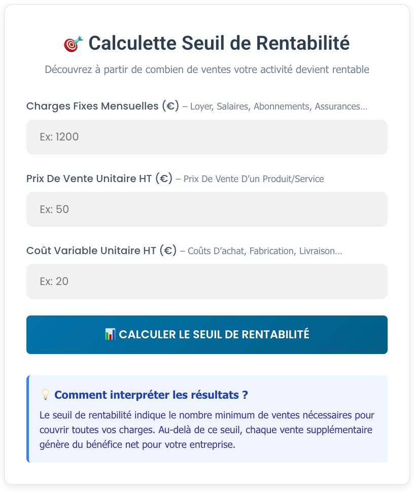 calculette seuil de rentabilité b2btoday.com