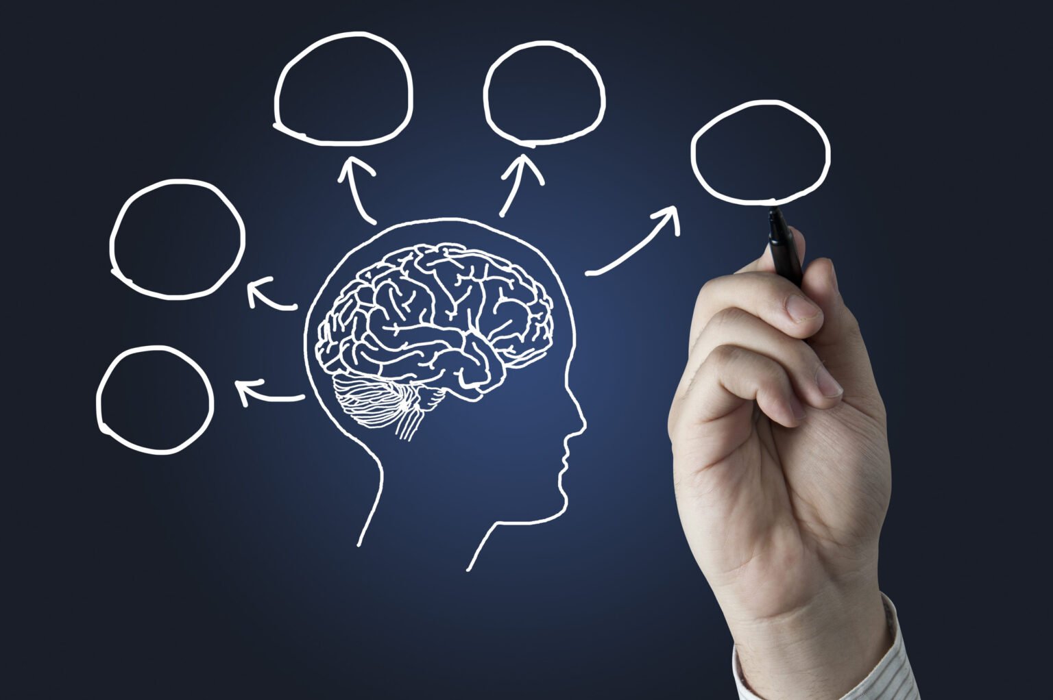 Test mémoire apprendre-vite-et-bien.com